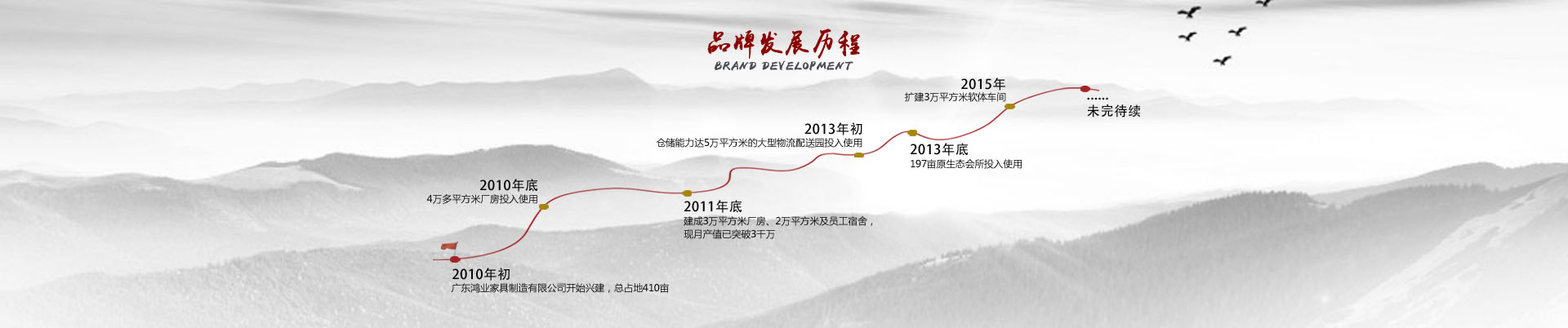 鴻業(yè)盛大辦公家具把最好的產(chǎn)品銷(xiāo)往全世界招商加盟